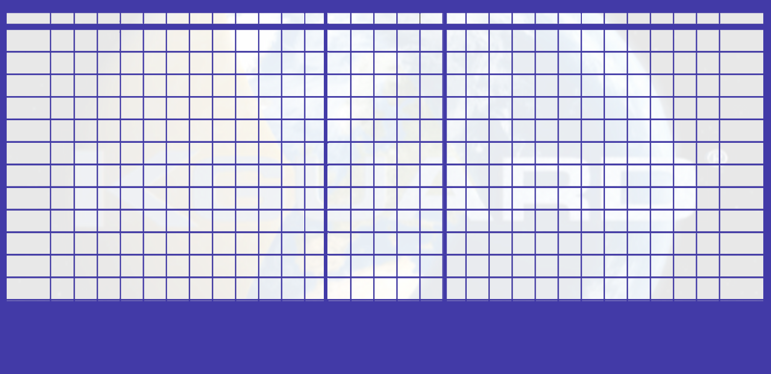 Barrier Panel Visualiser - Image 6