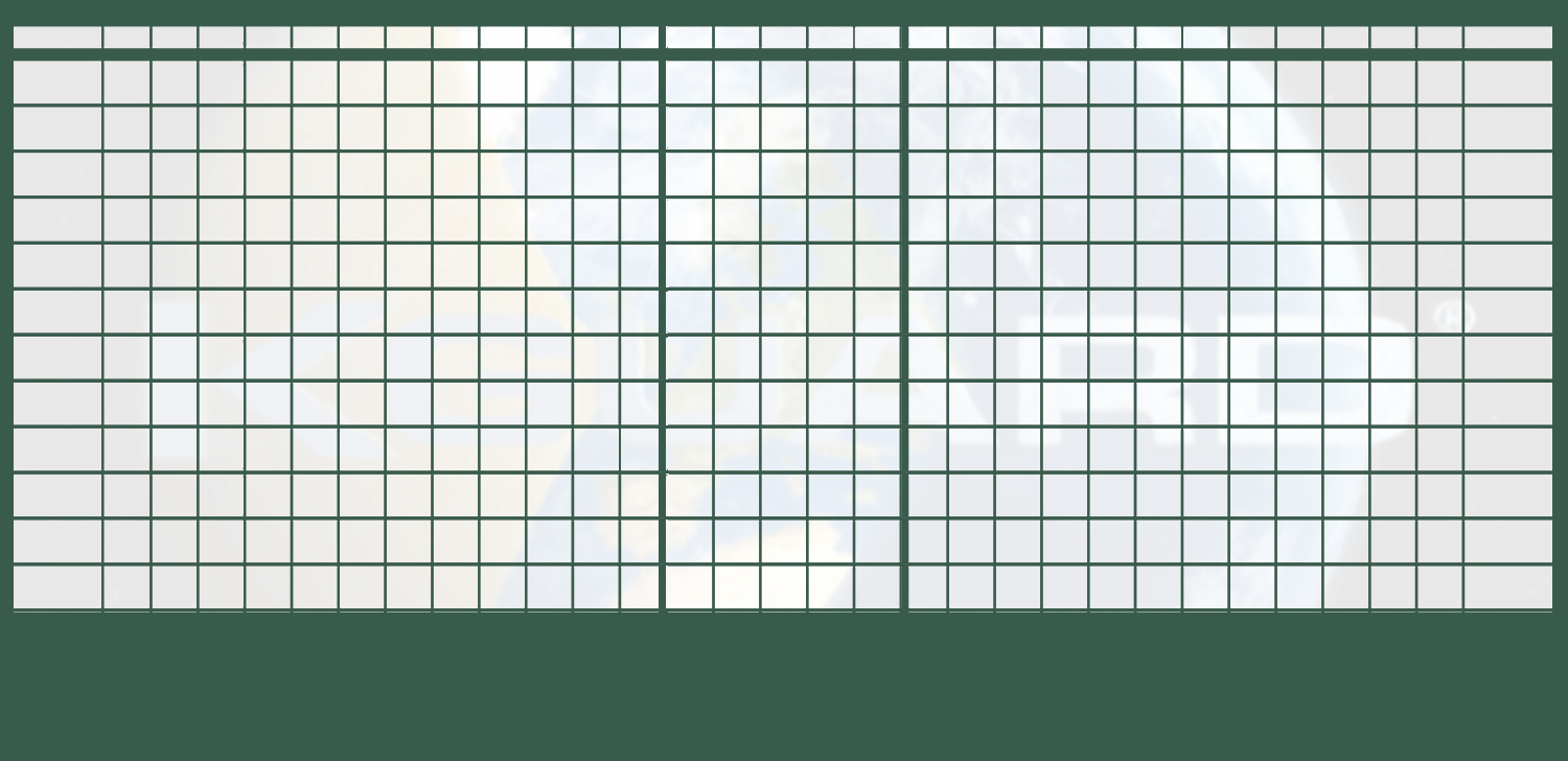 Barrier Panel Visualiser - Image 5