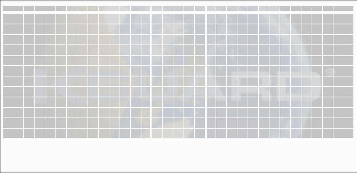 Barrier Panel Visualiser - Image 2