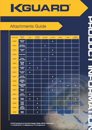 Attachments Guide